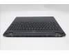 Lenovo 5CB1S76603 Tastatur inkl. Topcase ASM_ITA L 83M0AS