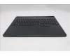 Lenovo 5CB1S76607 Tastatur inkl. Topcase ASM_NORDIC L 83M0AS