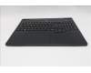 Lenovo 5CB1S76612 Tastatur inkl. Topcase schweiz L 83M0AS