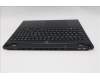 Lenovo 5CB1S76612 Tastatur inkl. Topcase schweiz L 83M0AS