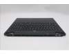 Lenovo 5CB1S76617 Tastatur inkl. Topcase ASM_UKR L 83M0AS
