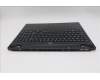 Lenovo 5CB1S76654 Tastatur inkl. Topcase ASM_EURO ENG L 83M0PT
