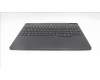 Lenovo 5CB1S76658 Tastatur inkl. Topcase deutsch L 83M0PT