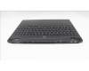Lenovo 5CB1S76658 Tastatur inkl. Topcase deutsch L 83M0PT