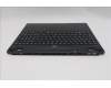 Lenovo 5CB1S76671 Tastatur inkl. Topcase spanisch L 83M0PT