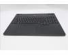 Lenovo 5CB1S76677 Tastatur inkl. Topcase ASM_UKR L 83M0PT