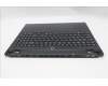 Lenovo 5CB1S76677 Tastatur inkl. Topcase ASM_UKR L 83M0PT