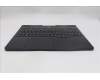 Lenovo 5CB1S76694 Tastatur inkl. Topcase ASM_ITA L 83F3EB BL WH