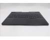 Lenovo 5CB1S76703 Tastatur inkl. Topcase schweiz L 83F3EB BL WH