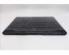 Lenovo 5CB1S76703 Tastatur inkl. Topcase schweiz L 83F3EB BL WH