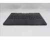 Lenovo 5CB1S76711 Tastatur inkl. Topcase ASM_BUL L 83F3EB BL RGB