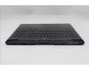 Lenovo 5CB1S76711 Tastatur inkl. Topcase ASM_BUL L 83F3EB BL RGB