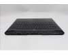 Lenovo 5CB1S76713 Tastatur inkl. Topcase ASM_ENG L 83F3EB BL RGB