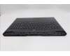 Lenovo 5CB1S76714 Tastatur inkl. TopcaseASM_EUROENG L83F3EBBL RGB