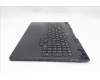 Lenovo 5CB1S76716 Tastatur inkl. Topcase ASM_UK L 83F3EB BL RGB