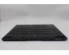 Lenovo 5CB1S76718 Tastatur inkl. TopcaseASM_FRA/ARA L83F3EBBL RGB
