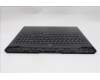 Lenovo 5CB1S76720 Tastatur inkl. Topcase ASM_GRE L 83F3EB BL RGB