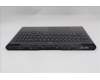 Lenovo 5CB1S76721 Tastatur inkl. Topcase ASM_HBW L 83F3EB BL RGB