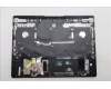 Lenovo 5CB1S76724 Tastatur inkl. Topcase ASM_ITA L 83F3EB BL RGB