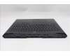 Lenovo 5CB1S76724 Tastatur inkl. Topcase ASM_ITA L 83F3EB BL RGB