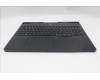 Lenovo 5CB1S80249 Tastatur inkl. Topcase ASM_POR L 83F3EB BL RGB