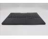 Lenovo 5CB1S80250 Tastatur inkl. Topcase ASM_RUS L 83F3EB BL RGB