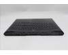 Lenovo 5CB1S80250 Tastatur inkl. Topcase ASM_RUS L 83F3EB BL RGB