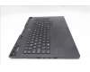 Lenovo 5CB1S80253 Tastatur inkl. Topcase schweiz L 83F3EB BL RGB