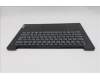 Lenovo 5CB1S80287 Tastatur inkl. Topcase ASM_UK L 83M3BK