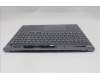 Lenovo 5CB1S80306 Tastatur inkl. Topcase ASM_BEL L 21U0NFP LG
