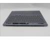 Lenovo 5CB1S80307 Tastatur inkl. Topcase ASM_BUL L 21U0NFP LG