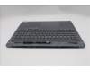 Lenovo 5CB1S82727 Tastatur inkl. Topcase ASM_CZESLK L 21U0NFP LG