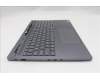 Lenovo 5CB1S82731 Tastatur inkl. Topcase ASM_EUROENG L21U0NFP LG