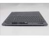 Lenovo 5CB1S82734 Tastatur inkl. Topcase deutsch L 21U0NFP LG
