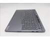 Lenovo 5CB1S82734 Tastatur inkl. Topcase deutsch L 21U0NFP LG