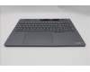 Lenovo 5CB1S82735 Tastatur inkl. Topcase ASM_GRE L 21U0NFP LG