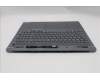 Lenovo 5CB1S82735 Tastatur inkl. Topcase ASM_GRE L 21U0NFP LG