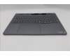 Lenovo 5CB1S82737 Tastatur inkl. Topcase ASM_HUN L 21U0NFP LG