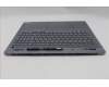 Lenovo 5CB1S82737 Tastatur inkl. Topcase ASM_HUN L 21U0NFP LG