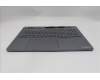 Lenovo 5CB1S82741 Tastatur inkl. Topcase ASM_NORDIC L 21U0NFP LG