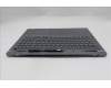 Lenovo 5CB1S82741 Tastatur inkl. Topcase ASM_NORDIC L 21U0NFP LG