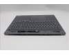 Lenovo 5CB1S82743 Tastatur inkl. Topcase ASM_POR L 21U0NFP LG