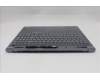 Lenovo 5CB1S82744 Tastatur inkl. Topcase ASM_RUS L 21U0NFP LG