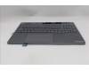 Lenovo 5CB1S82745 Tastatur inkl. Topcase ASM_UK L 21U0NFP LG