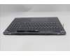 Lenovo 5CB1S82745 Tastatur inkl. Topcase ASM_UK L 21U0NFP LG