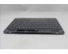 Lenovo 5CB1S82746 Tastatur inkl. Topcase spanisch L 21U0NFP LG