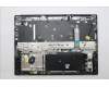 Lenovo 5CB1S82747 Tastatur inkl. Topcase ASM_SWEFIN L 21U0NFP LG