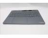 Lenovo 5CB1S82747 Tastatur inkl. Topcase ASM_SWEFIN L 21U0NFP LG