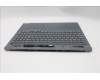Lenovo 5CB1S82747 Tastatur inkl. Topcase ASM_SWEFIN L 21U0NFP LG