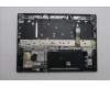 Lenovo 5CB1S82748 Tastatur inkl. Topcase ASM_SLV L 21U0NFP LG